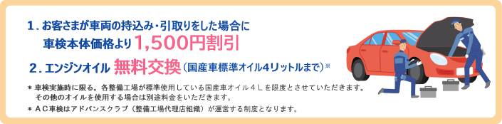 1.車検整備工賃15％割引 2.エンジンオイル無料交換（4リットルまで）* 3.お車の引取・納車無料 *車検実施時に限る。ターボ車・外車等特殊オイルを使用する場合は別途料金をいただきます。 *AC車検はアドバンスクラブ（優良整備工場代理店組織）が運営する制度となります。