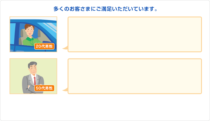 多くのお客様にご満足いただいています。 20代男性 初めて車を買うのに不安だったけど、良い店舗を紹介してもらえました。… 50代男性 期待以上のサポートを受けることができ、大助かりでした。…