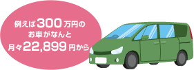 例えば300万円のお車がなんと月々22,899円から
