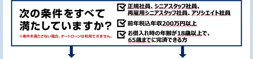 次の条件をすべて満たしていますか？※条件を満たさない場合、オートローンは利用できません。正規社員、シニアスタッフ社員、再雇用シニアスタッフ社員、アソシエイト社員 前年税込年収200万円以上 お借入れ時の年齢が18歳以上で、65歳までに完済できる方